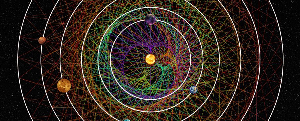 planets resonance header T9tl3p lip-sync