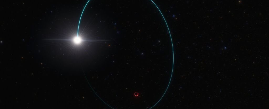 black hole orbit Xa4jXy
